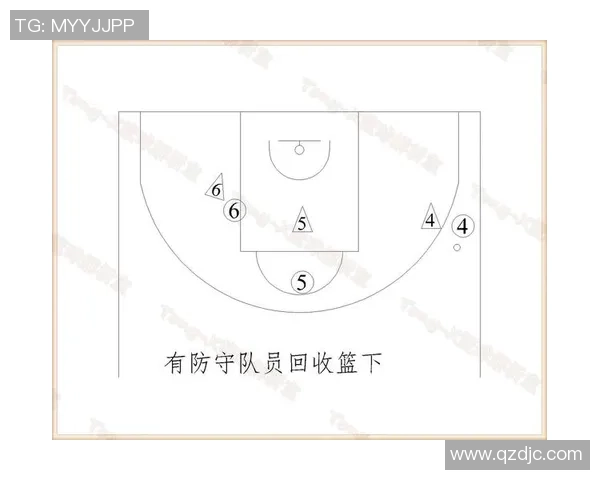 传切配合在篮球比赛中的重要性与技巧解析